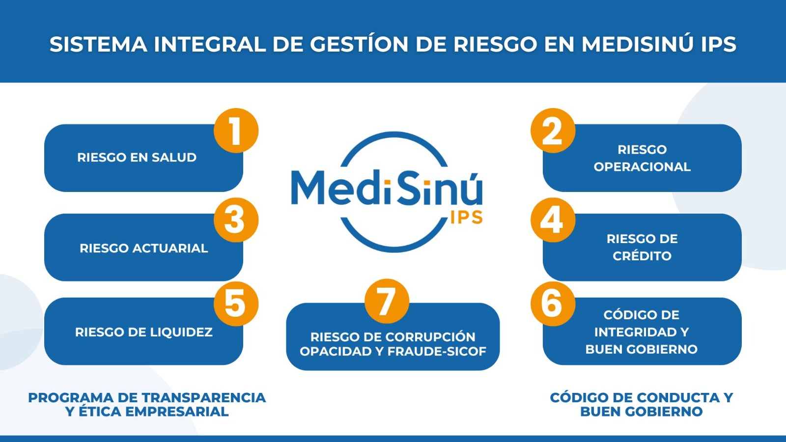 sigrm1
